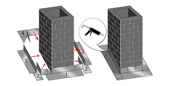 Flashing for rubber roof