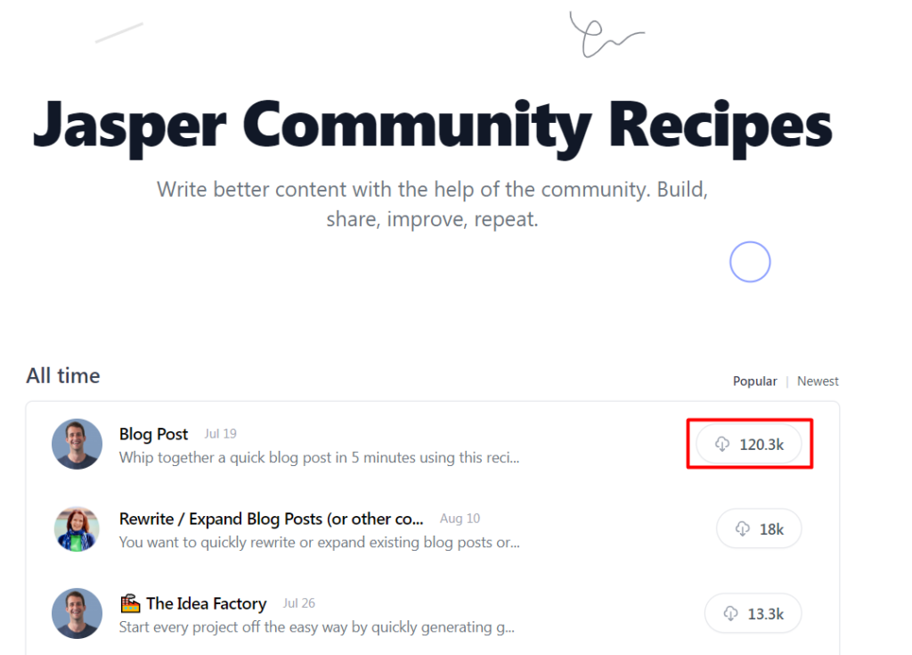 Jasper Community Recipes