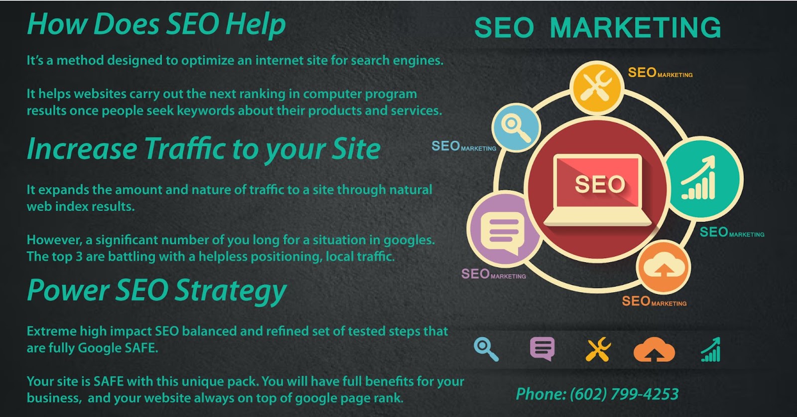SEO Marketing By Position Punisher 
