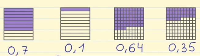 ejemplos_numeros_decimales.png