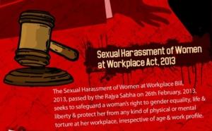 Sexual Harassment Of Women At the Workplace