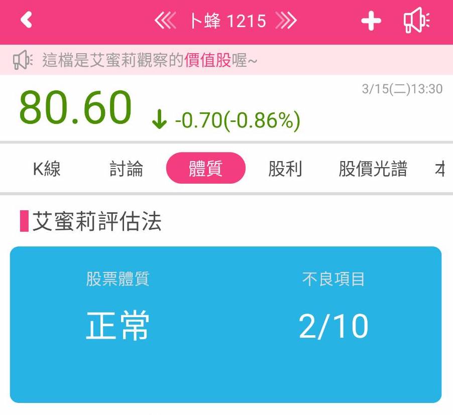 黃小玉價格飆漲，配合政府凍漲，飼料及肉品加工龍頭廠商卜蜂(1215)該如何因應獲利壓力呢?