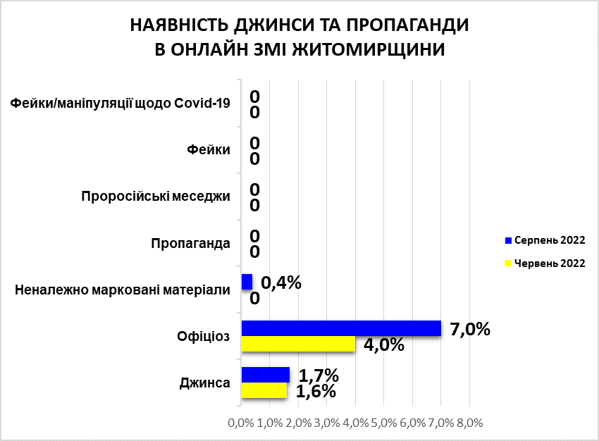 C:\Users\Admin\Downloads\Джинса ОНЛАЙН.png