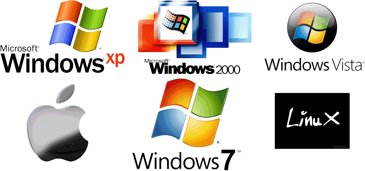 Image result for ซอฟต์แวร์ระบบปฏิบัติการ