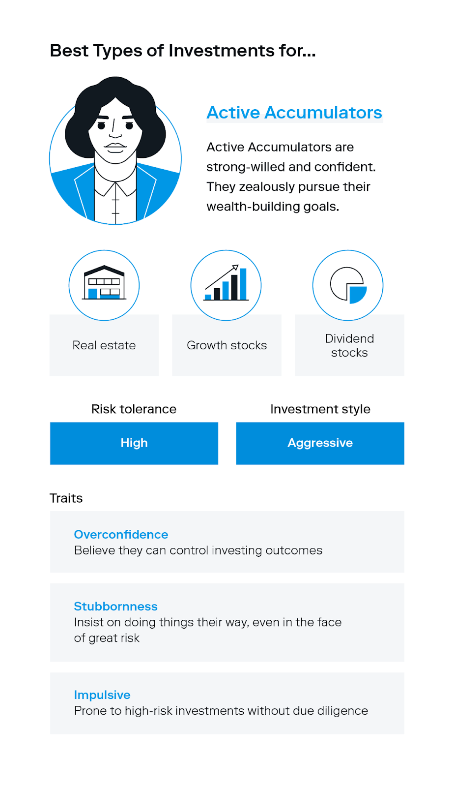 An illustration of a woman supports the definition for “active accumulators,” a behavioral investor type used to describe confident investors with a higher risk tolerance and aggressive investment style.