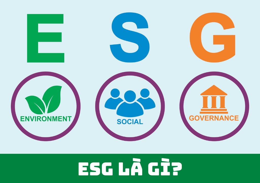 ESG là gì?