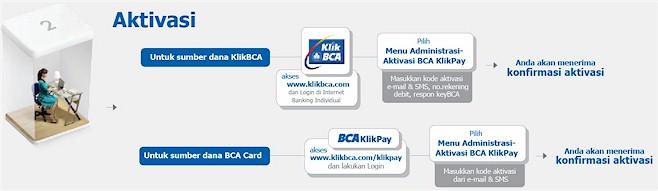 http://www.klikbca.com/images/aktivasi_by_klikbca.jpg;bcab43fcc97d5a41acf
