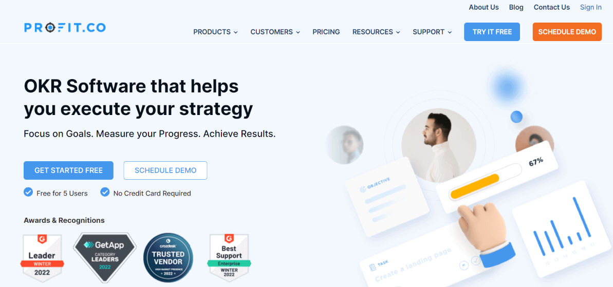 The first screen of the profit.co's landing page