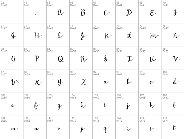 Tổng hợp các Font chữ đẹp viết tay mới nhất 2023 | ATP Software