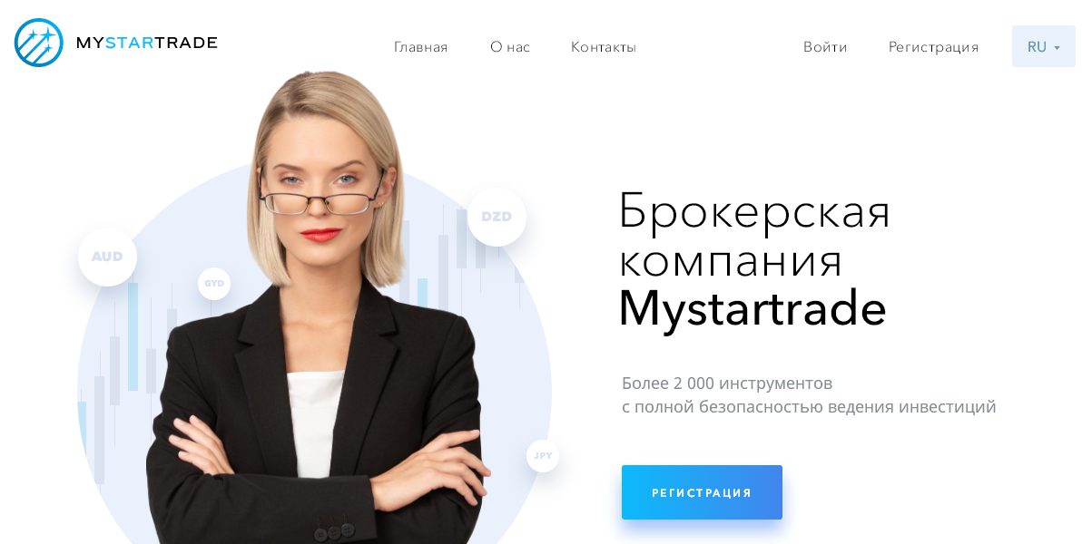 Детальный обзор брокера Mystartrade: торговые возможности, отзывы