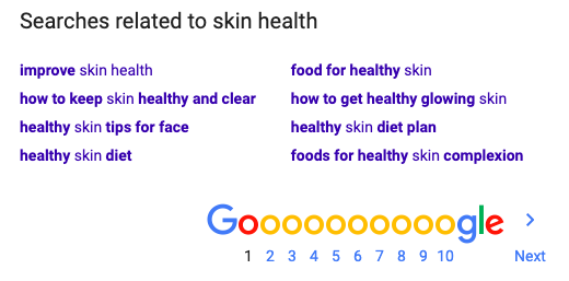 Google Searches related to skin health