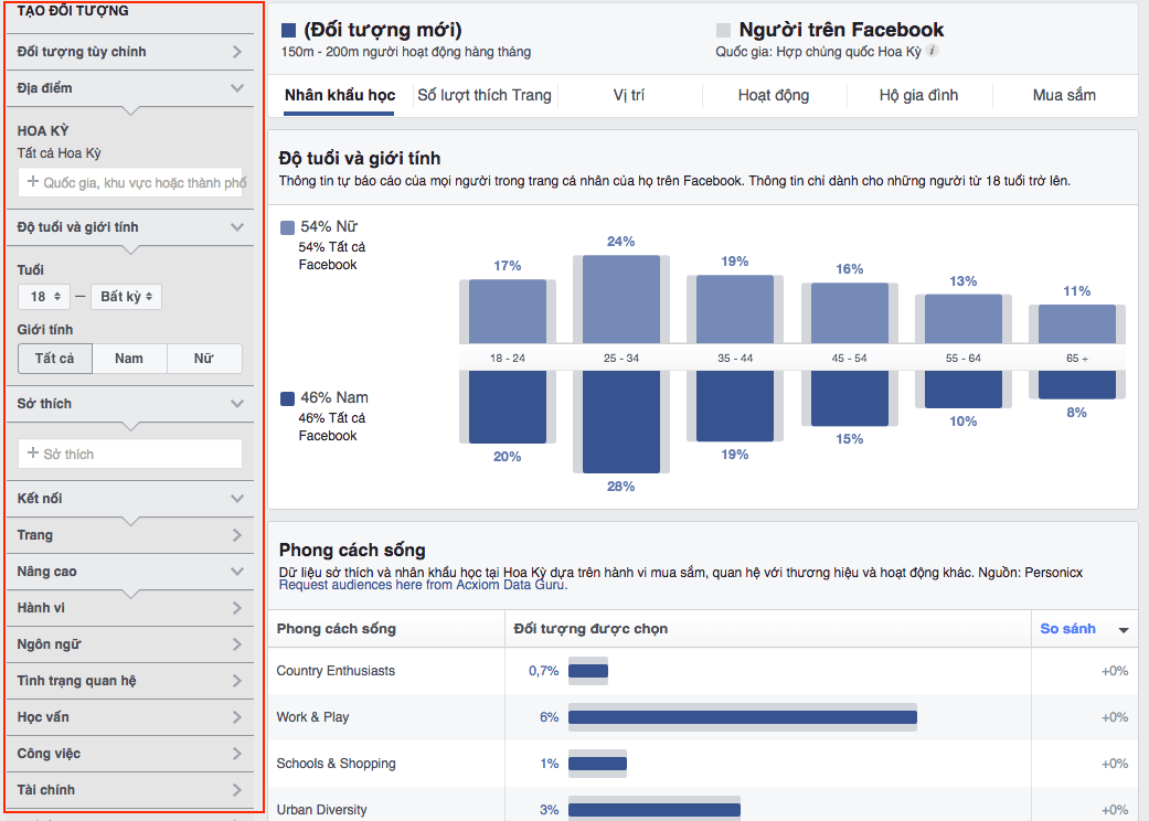 Giao diện của tool phân tích fanpage Facebook Insights