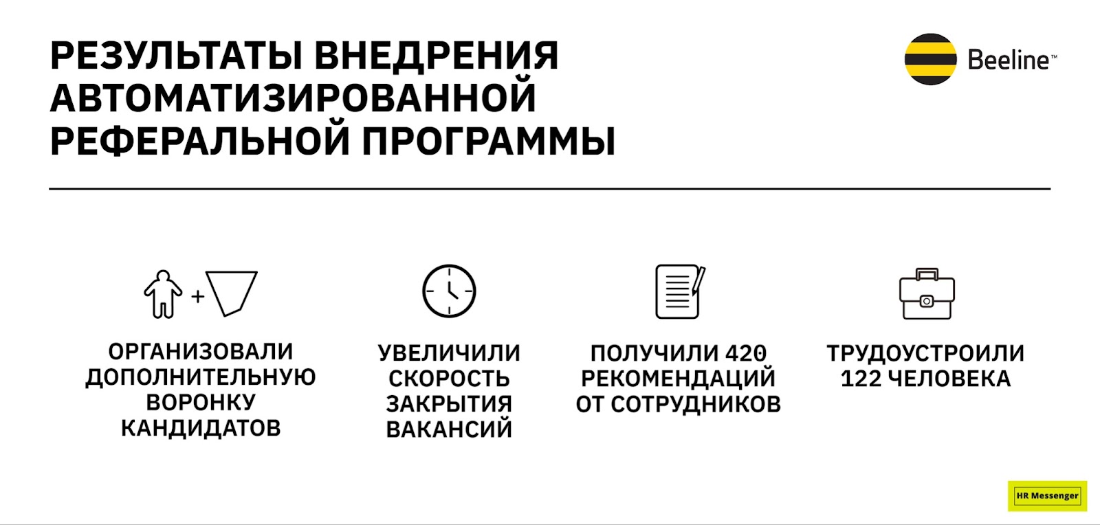 Результаты реферальной программы