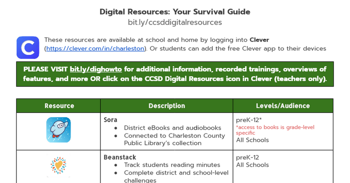  Digital Learning Resources for CCSD