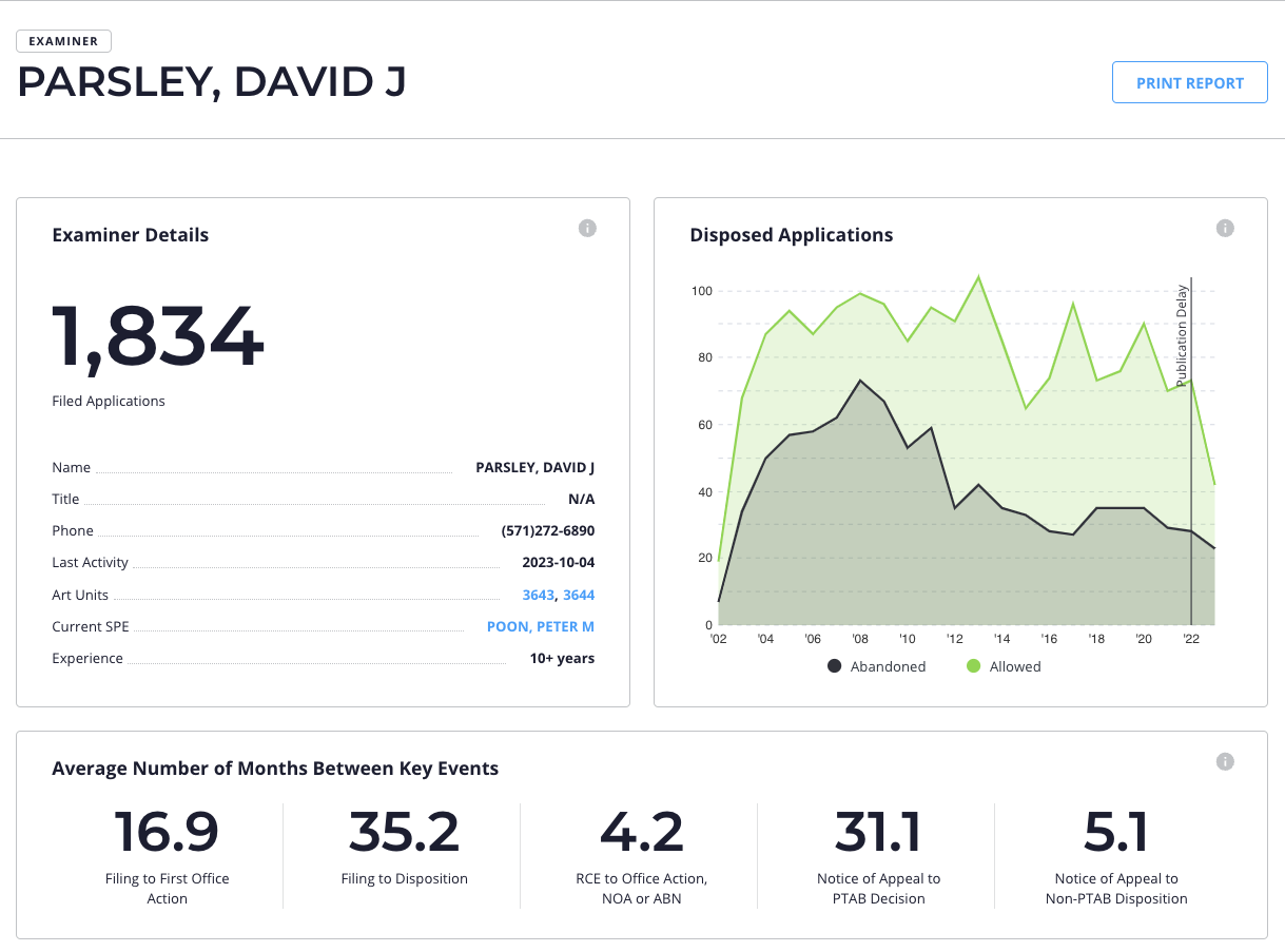 David Parsley USPTO Examiner Analytics