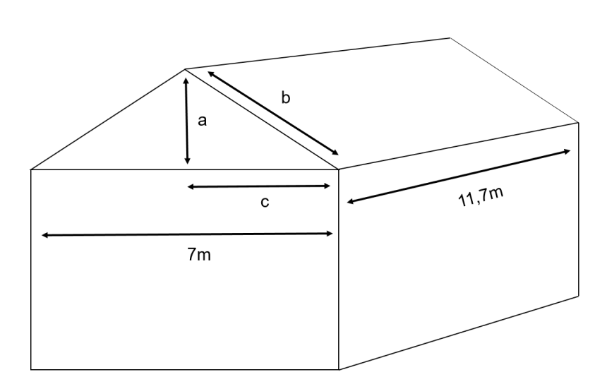 Cách tính toán diện tích mái nhà