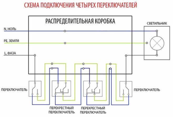 C:\Users\admin\Desktop\kak-podklyuchit-perekrestnyj-vyklyuchatel-sveta-3.jpg