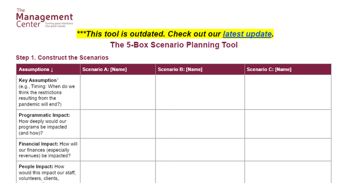 5-box-scenario-planning-tool-google-docs