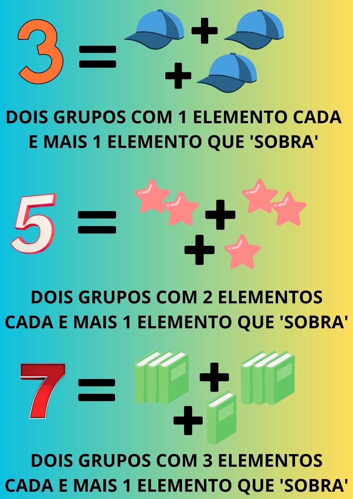 encontrar dois objetos iguais. atividade de correspondência de