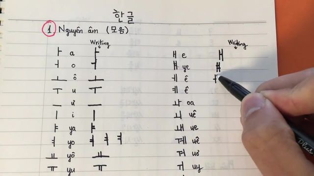Phương pháp học tiếng Hàn