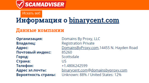 Обзор лжеброкера Binarycent и отзывы обманутых клиентов