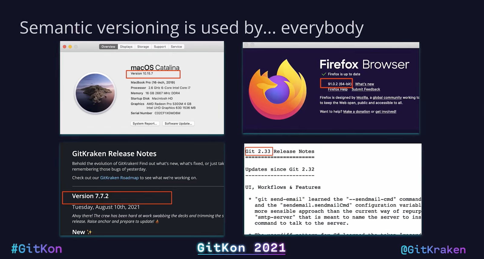 Examples of semantic version numbers in a web browser, macOS, GitKraken, and Git release notes.