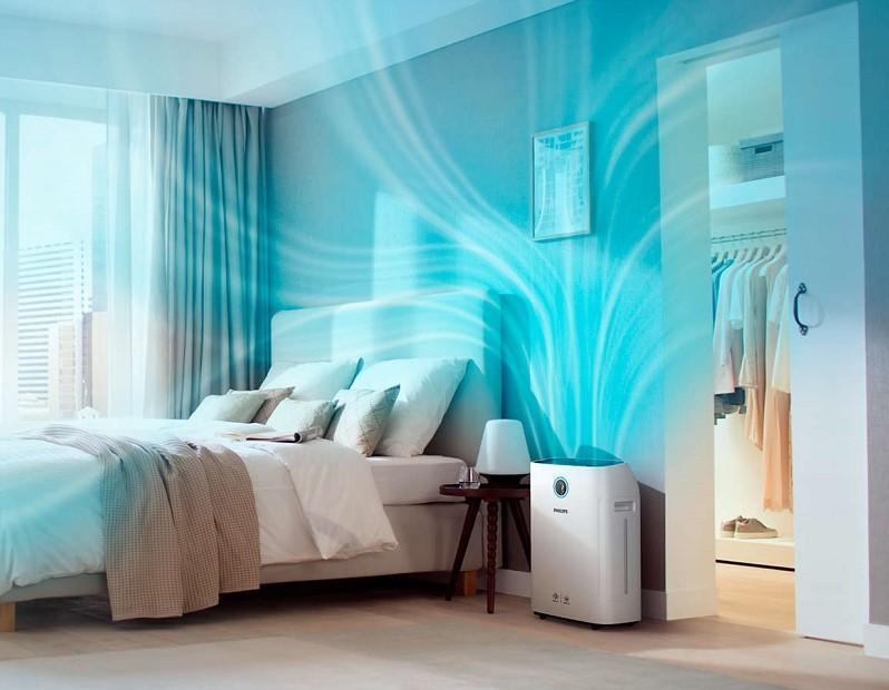 Nên mua máy lọc không khí nào trong phòng ngủ