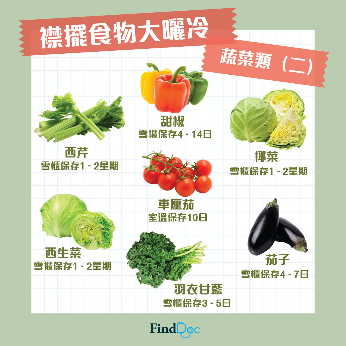 蔬菜（二）