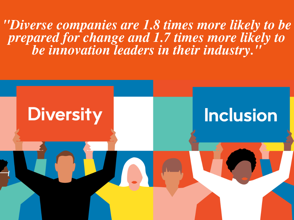 Diverse companies are 1.8 times more likely to be prepared for change and 1.7 times more likely to be innovation leaders in their industry.