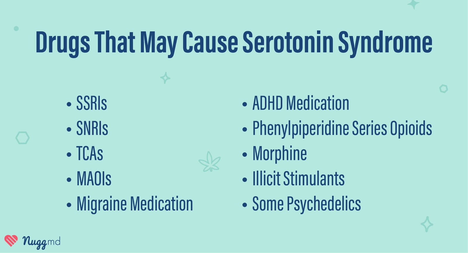 drugs that can cause serotonin syndrome