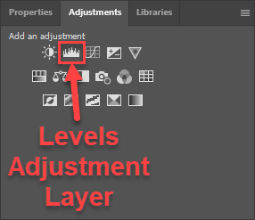 Click the Levels adjustment layer icon in the Adjustments panel