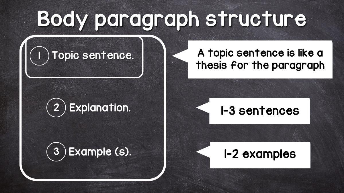 essay on a good quality