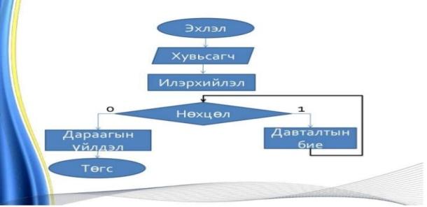 D:\Documents and Settings\User\My Documents\Downloads\davtalt.jpg