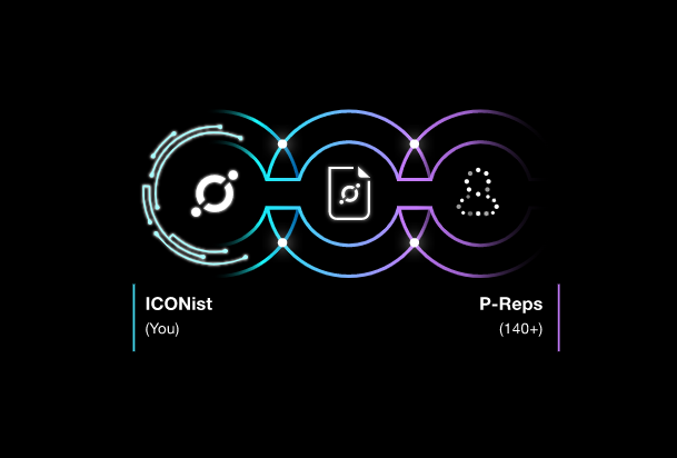 ICON Price Prediction 2022-2031: Is ICX a Good Investment? 1