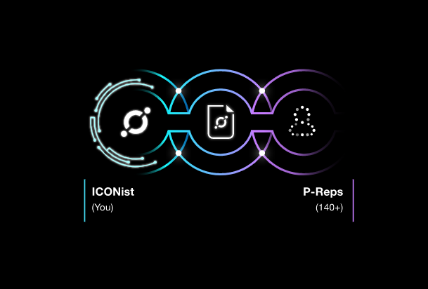 ICON Price Prediction 2022-2030: Is ICX a Good Investment? 2