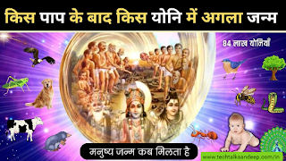 Garuda Purana : किस पाप के बाद किस योनि में अगला जन्म