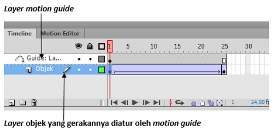 Tutorial Animasi Motion  Guide and Masking Adobe Flash 