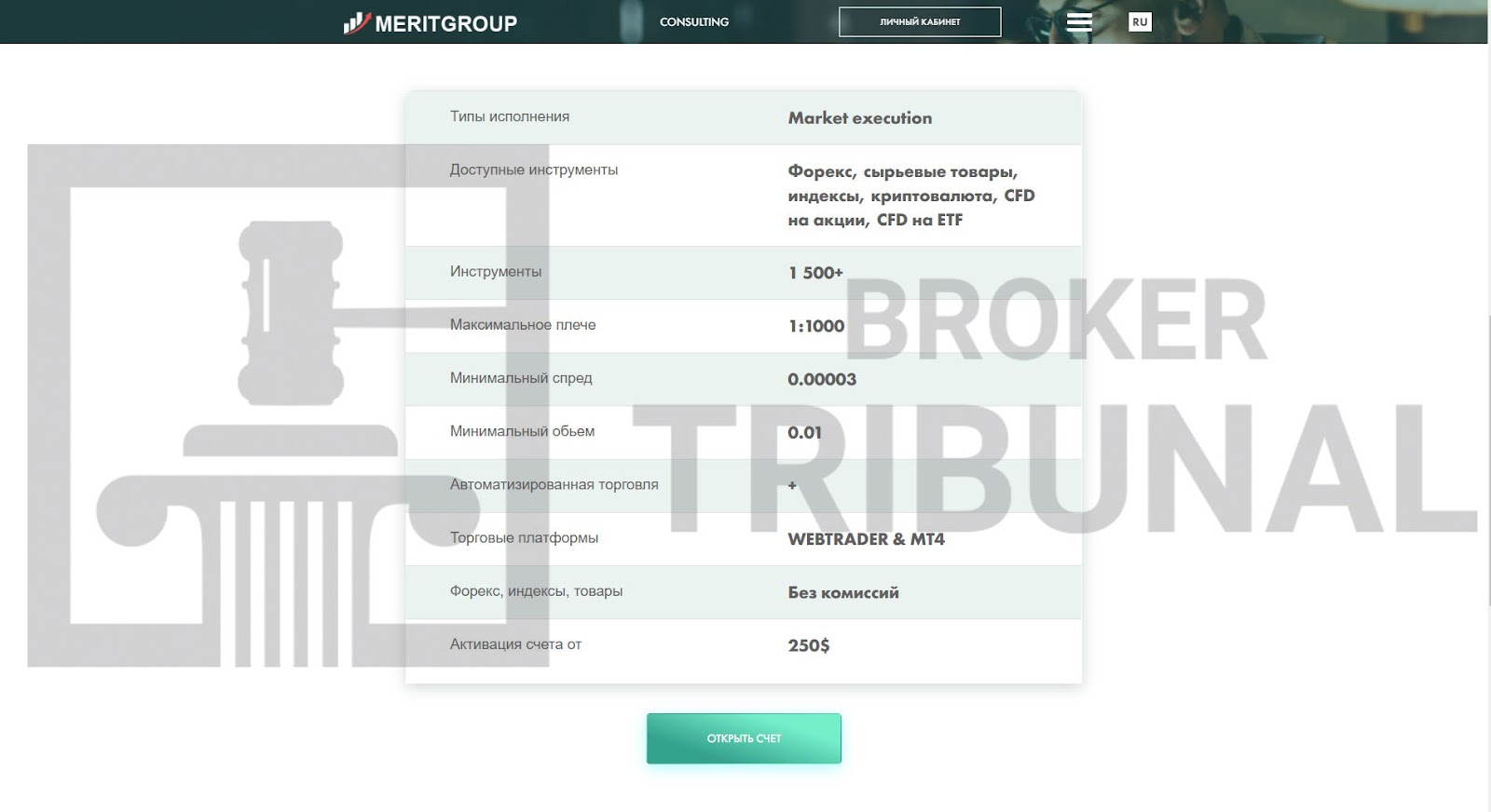 MeritGroup