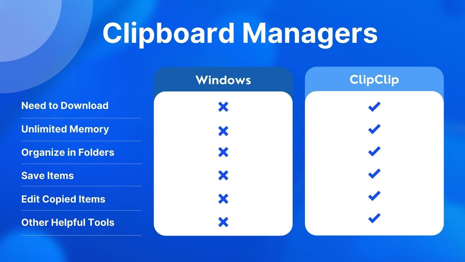 copy-and-paste-multiple-items-clipboard-history-manager
