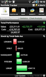 Download Portfolio Tracker (Stocks) apk