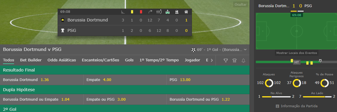 4bet sports