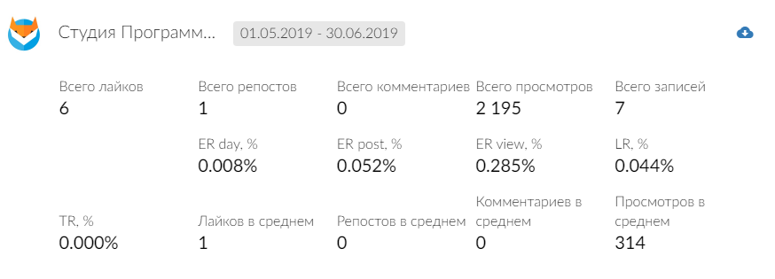 Реклама школы программирования для детей в ВК