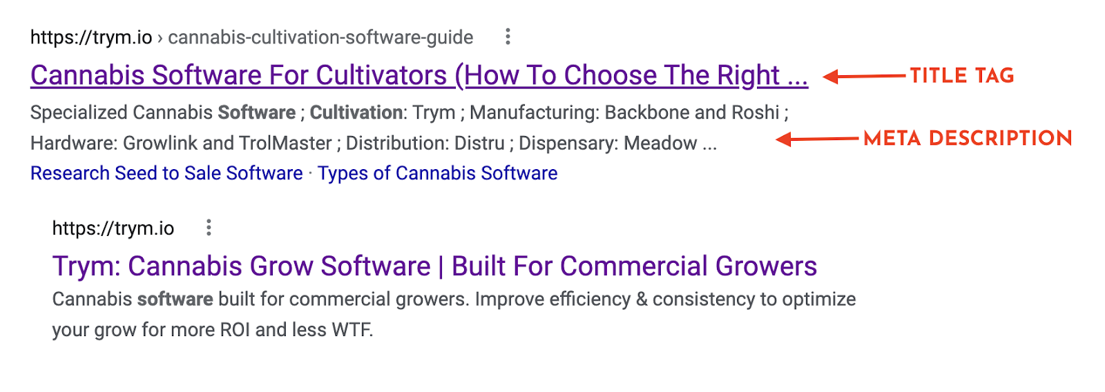 cannabis seo title tags