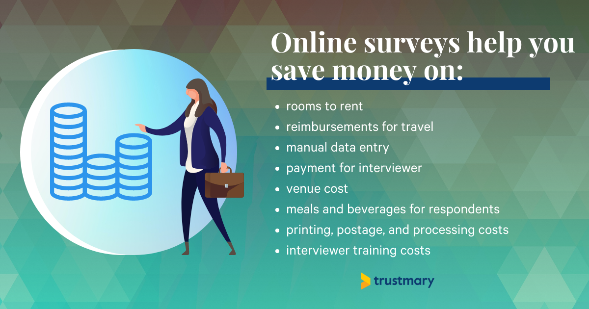 online surveys save money