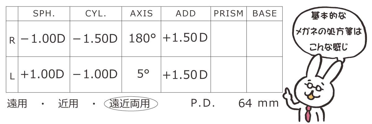 ãå¦æ¹ç®ã§ã¡ã¬ããã®ç»åæ¤ç´¢çµæ