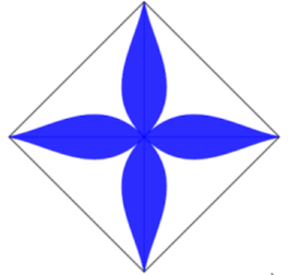 <p> (THPT Bùi Thị Xuân – Huế - 2022) Một công ty có ý định thiết kế một logo hình vuông có độ dài nửa đường chéo bằng 4. Biểu tượng 4 chiếc lá (được tô màu) được tạo thành bởi các đường cong đối xứng với nhau qua tâm của hình vuông và qua các đường chéo.</p><p>Một trong số các đường cong ở nửa bên phải của logo là một phần của đồ thị hàm số bậc ba dạng (y = a{x^3} + b{x^2} - x) với hệ số (a < 0). Để kỷ niệm ngày thành lập (2/3), công ty thiết kế để tỉ số diện tích được tô màu so với phần không được tô màu bằng (frac{2}{3}). Tính (2a + 2b)</p><!-- wp:image --><figure class="wp-block-image"><img src="https://lh6.googleusercontent.com/c6xmp1AIvXTcECdQLMGtelpJbNY4n9h01BoWH8GgDGNfGAGNmxEyE3-KCitFbgoXB1kG1ptDUK9H0wM2Bi4nFvFrybxKYiKfa9uxFKSnkvcBxB-kfMNSY9WghH1lxdCHOcD7v6XSH8pQkbAziw" alt=""/></figure><!-- /wp:image --> 1