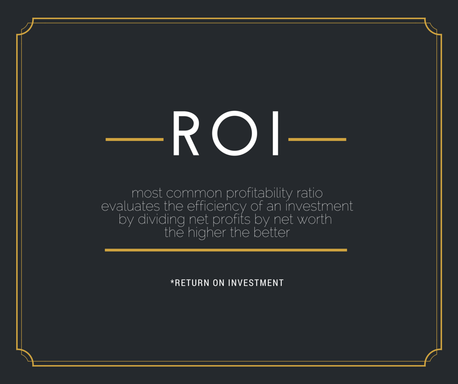 definition of marketing ROI