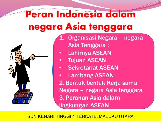 Peran indonesia dalam negara asia tenggara