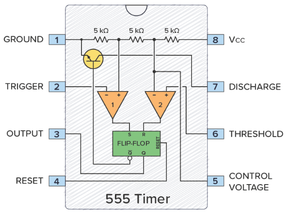 Tutorial y circuitos del temporizador 555 - MCI Capacitación