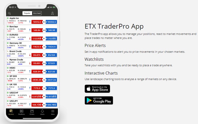 Форекс-брокер ETX Capital: детальный обзор и отзывы трейдеров